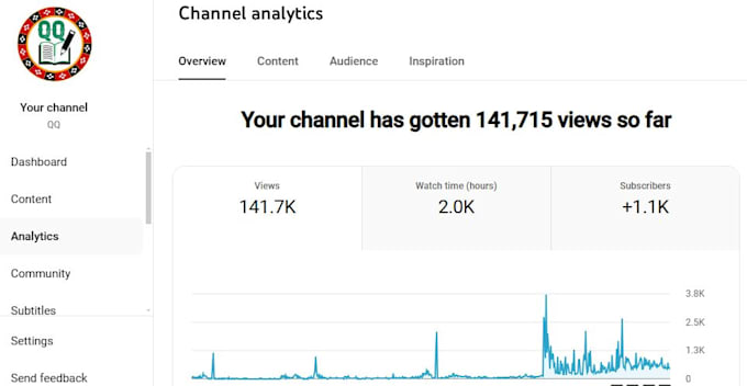 do real organic youtube video promotion services