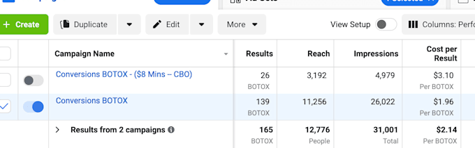 generate leads for your medspa using meta ads