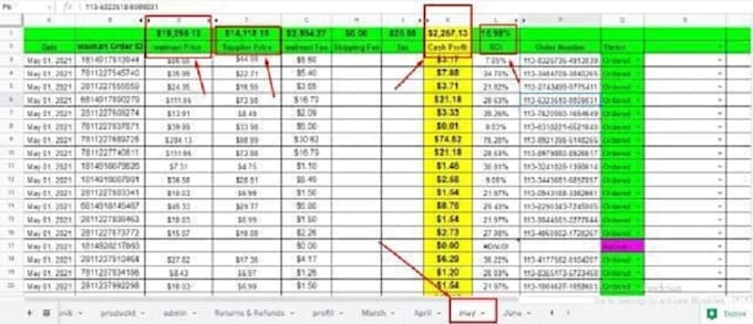 amazon and walmart virtual assistant dropshipping automation