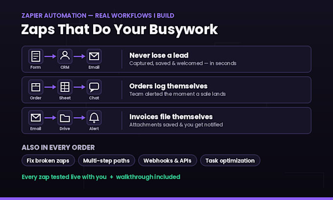 build zapier automation to connect your apps