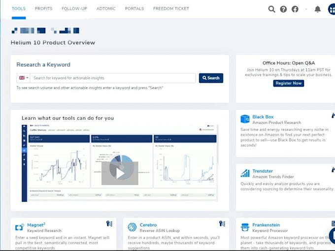 do amazon fba product research best product hunting