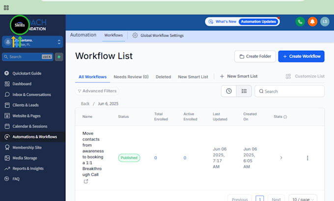 generate targeted b2b leads and set up ghl cold email campaigns