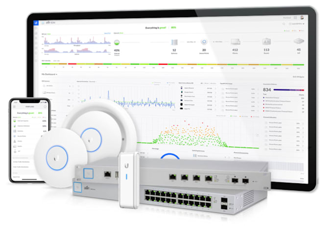 configure all ubiquiti, netgear devices