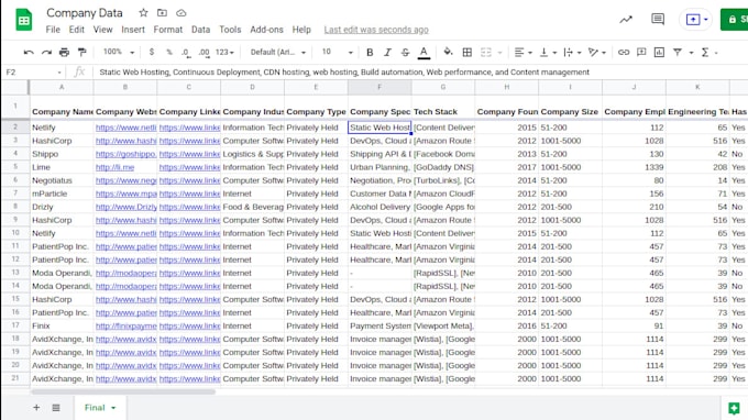 do correct and perfect company data enrichment