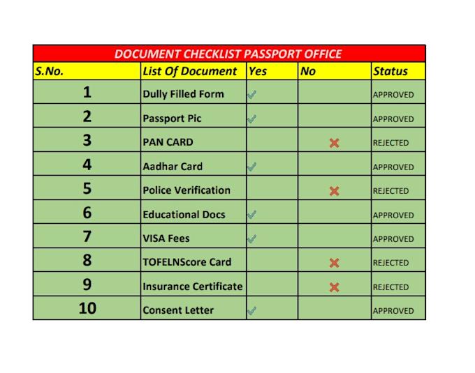 expert in mx excel and data entry and ms office work