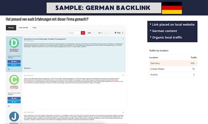 do german backlinks for deutsche SEO with guarantee