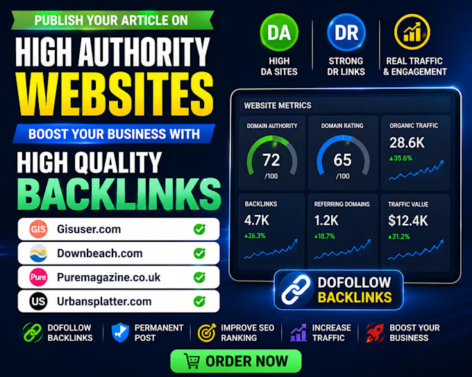 publish your article on theactionelite, techbullion, nerdbot