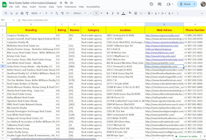 do your virtual assistance, data entry and web research