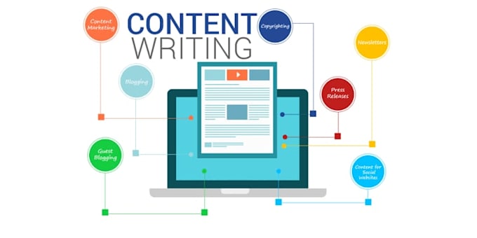be writing high quality quintessential content