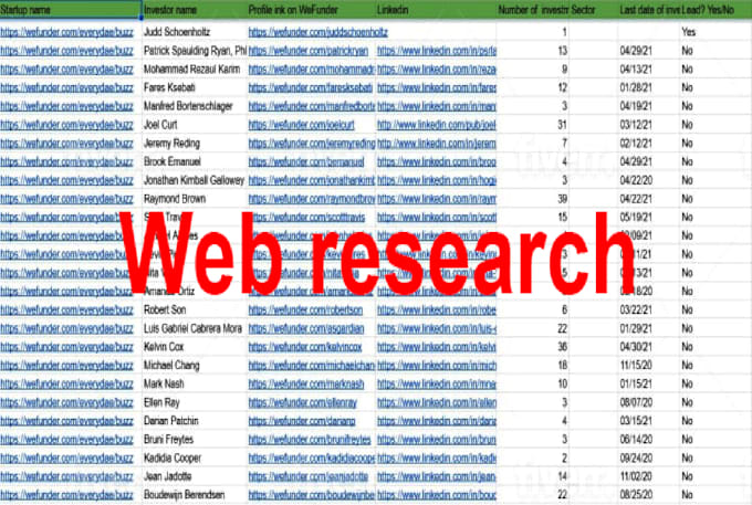 be your active virtual assistant for any type of data entry