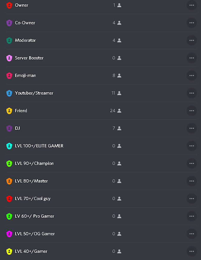 make a discord server for you for only 5 dollars