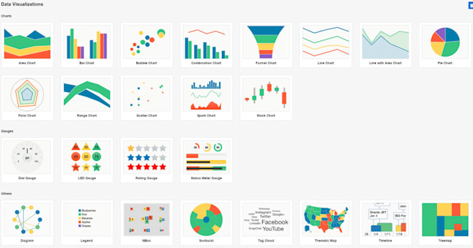 create a professional oracle apex dashboard