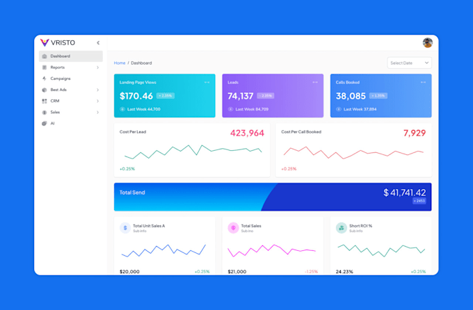 design astonishing product designs with figma expertise