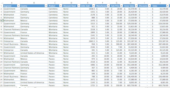 do any data entry job up to clients satisfaction