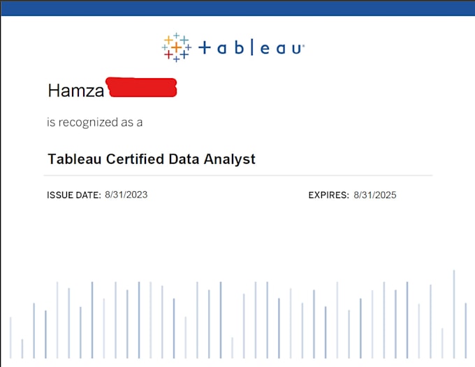 create certified KPI tableau and power bi reports