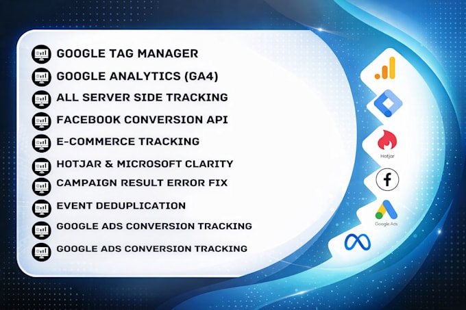 setup google tag manager, analytics, hotjar, facebook meta pixel conversion api