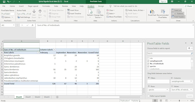 do spss data analysis and interpretation