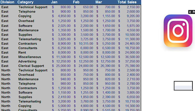 do fastest data entry , internet research