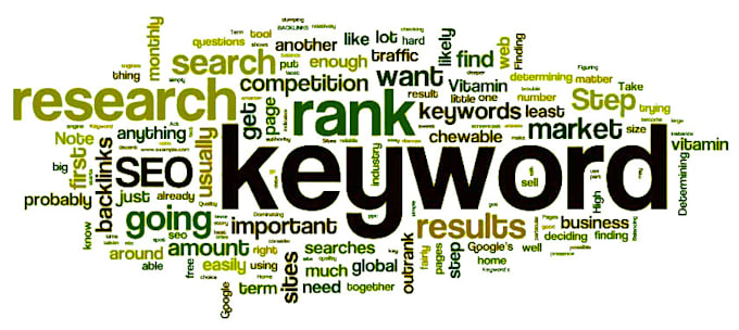 do advanced SEO keyword research and competitor analysis