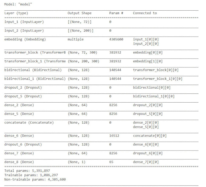 development machine learning projects spanish version