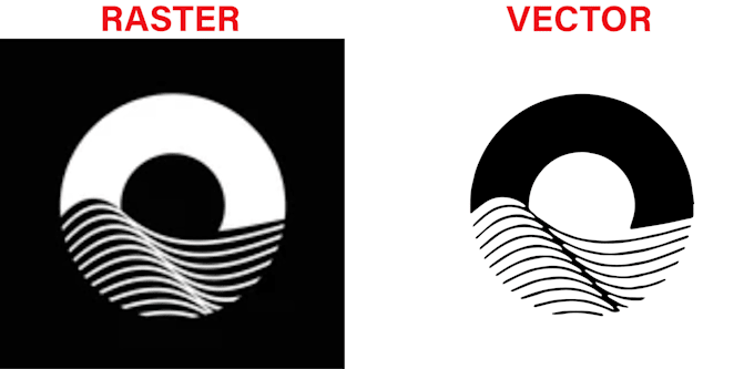 vectorize your image file, logo, signature and more
