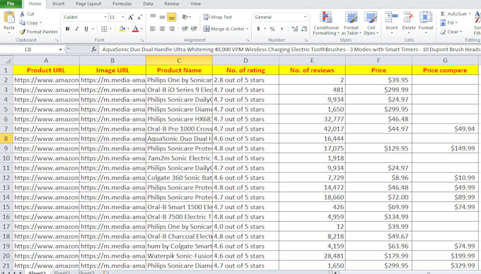 scrape amazon ebay walmart or other website data