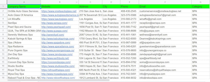 do b2b lead generation and targeted lead generation projects