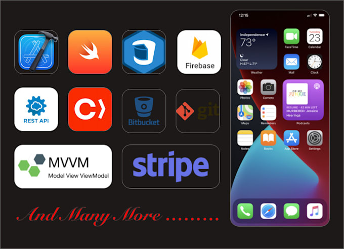 do swift native ios mobile app development for iphon,ipad