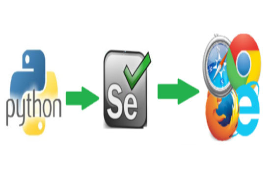 do web scraping and web automation for you