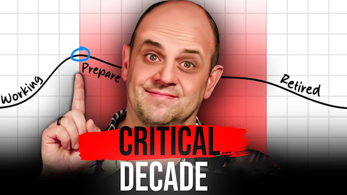 design a click worthy thumbnail for your youtube channel