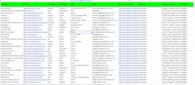 do b2b lead generation and email list building using linkedin sales navigator