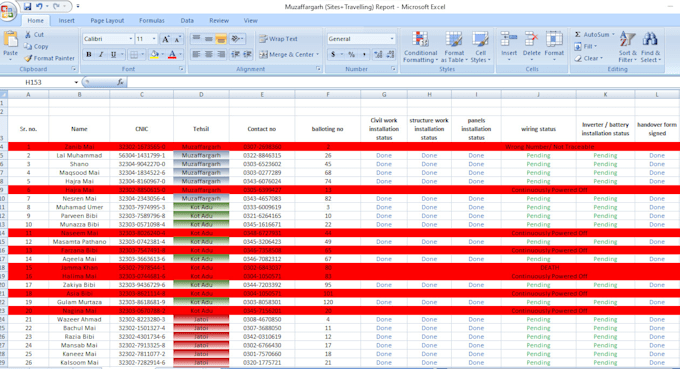 do urgent data entry, restaurant menu data entry, copy paste lead generation