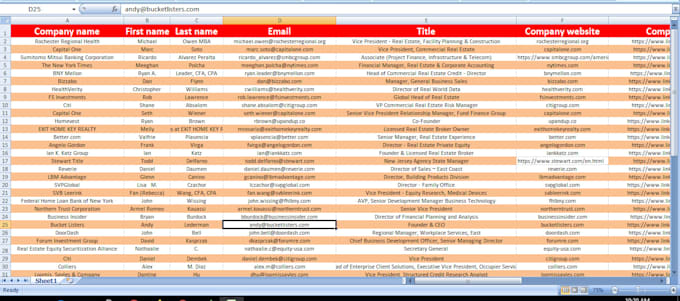 do b2b linkedin lead generation by finding valid information
