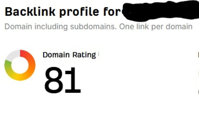 boost your ahrefs domain rating DR 90 with quality backlinks
