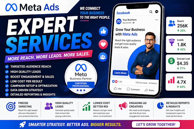 create and manage meta ads for b2b lead generation