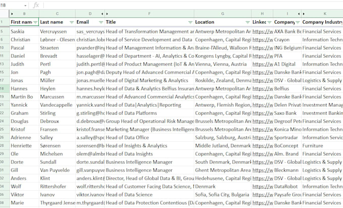 do b2b lead generation, targeted email list building and prospect research