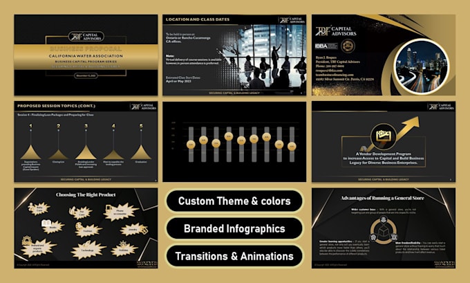 design modern and professional powerpoint presentation