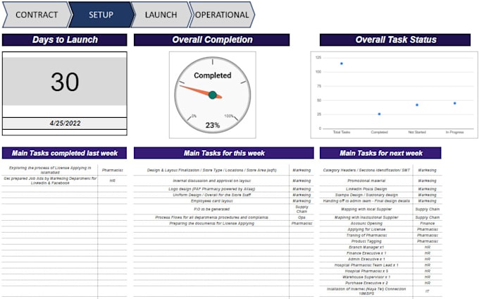 be your google sheets formula, script, CRM and automation expert