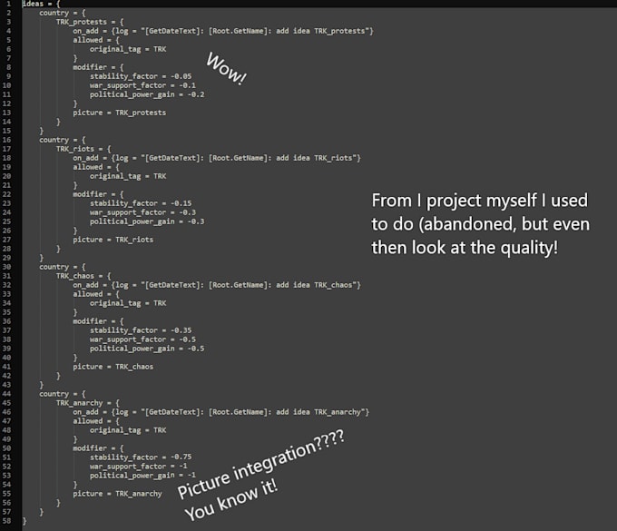 Write hoi4 mod code for you by Shaffyenthuser Fiverr