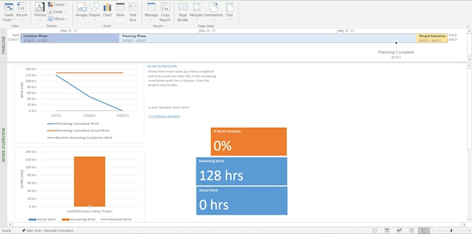 provide project scheduling, project budgeting, and risk assessment