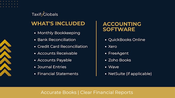 manage your monthly bookkeeping in quickbooks, xero, freeagent