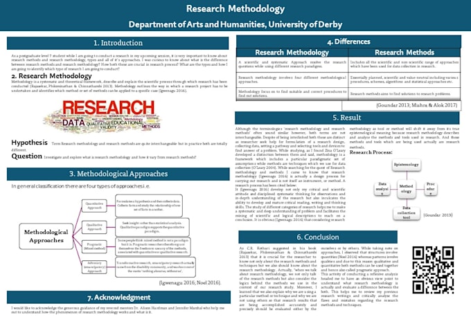 do an educational poster and infographics for you