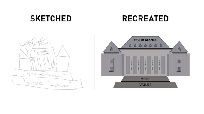 recreate your graphic table or chart in powerpoint