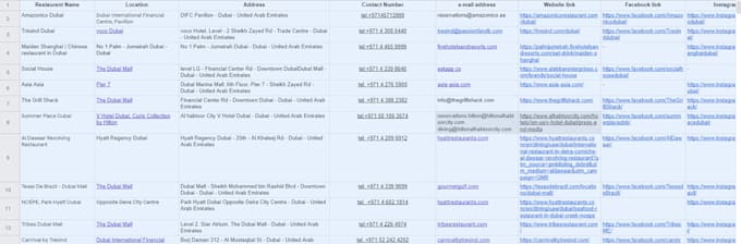 do data entry, lead generation, virtual assistant