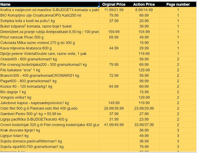 do fastest excel data entry, web research, copy paste