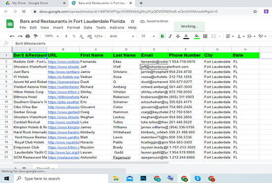 do perfect b2b lead generation,b2b sales and b2b lead generation for industries