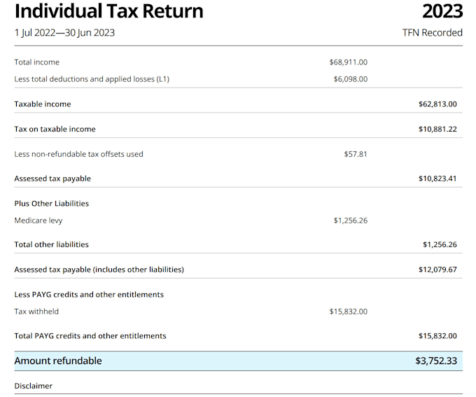 Prepare lodge australian individual sole trader small business tax