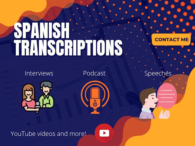 Do transcription in spanish from videos and audio recordings by