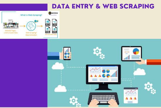 data extraction,data entry etc