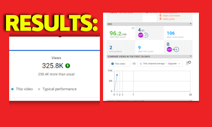 manage your youtube channel with SEO